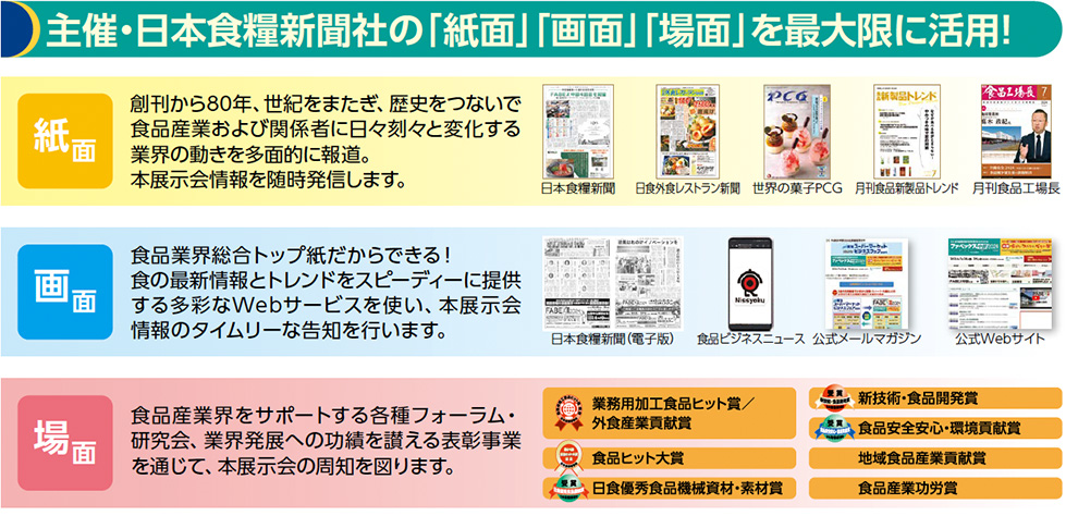 主催・日本食糧新聞社の「紙面」「画面」「場面」を最大限に活用！ 紙面　創刊から80年、世紀をまたぎ、歴史をつないで食品産業および関係者に日々刻々と変化する業界の動きを多面的に報道。本展示会情報を随時発信します。　画面　食品業界総合トップ紙だからできる！ 食の最新情報とトレンドをスピーディーに提供する多彩なWebサービスを使い、本展示会情報のタイムリーな告知を行います。　場面　食品産業界をサポートする各種フォーラム・研究会、業界発展への功績を讃える表彰事業を通じて、本展示会の周知を図ります。