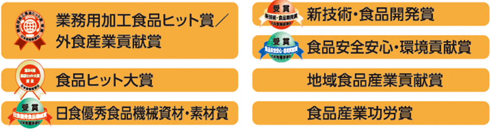 日本食糧新聞（電子版) 食品ビジネスニュースFABEXメルマガFABEX公式Webサイト