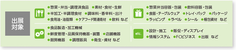     出展 対象 ●惣菜・弁当・調理済食品 ●素材・食材・生鮮 ●半加工・半調理食材 ●調味料・香辛料・出汁 ●食用油・油脂類 ●ケアフード関連商材 ●飲料 など  ●惣菜弁当容器・包装 ●飲料容器・包装 ●食器・テーブルウェア ●トレイ・パック ●パッケージ ●ラッピング ●ラベル ●シール ●梱包資材 など  ●食品製造・加工機械 ●鮮度管理・品質保持機器・装置 ●店舗機器 ●厨房機器　●調理器具　●衛生・資材 など  ●設計・施工　●販促・ディスプレイ ●情報システム ●FCビジネス ●出版 など