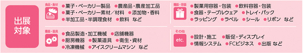 出展対象。食品・食材：菓子・ベーカリー製品、農産品・農産加工品、菓子・ベーカリー素材・材料、添加物・香料、半加工品・半調理食材、飲料など。機器・容器：製菓用容器・包装、飲料容器・包装、食器・テーブルウェア、トレイ・パック、ラッピング、ラベル、シール、リボンなど。機器・器具：食品製造・加工機械、店舗機器、厨房機器、製菓道具、衛生・資材、冷凍機械、アイスクリームマシンなど。その他：設計・施工、販促・ディスプレイ、情報システム、FCビジネス、出版など。