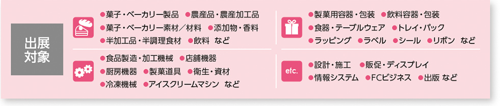 出展対象  ●菓子・ベーカリー製品 ●農産品・農産加工品 ●菓子・ベーカリー素材／材料 ●添加物・香料 ●半加工品・半調理食材 ●飲料 など  ●食品製造・加工機械 ●店舗機器 ●厨房機器 ●製菓道具 ●衛生・資材　 ●冷凍機械 ●アイスクリームマシン など  ●製菓用容器・包装 ●飲料容器・包装 ●食器・テーブルウェア ●トレイ・パック ●ラッピング ●ラベル ●シール ●リボン など  ●設計・施工 ●販促・ディスプレイ ●情報システム ●FCビジネス ●出版 など